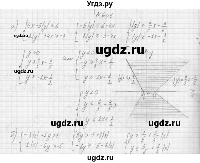 ГДЗ (Решебник к учебнику 2015) по алгебре 9 класс Макарычев Ю.Н. / упражнение / 606