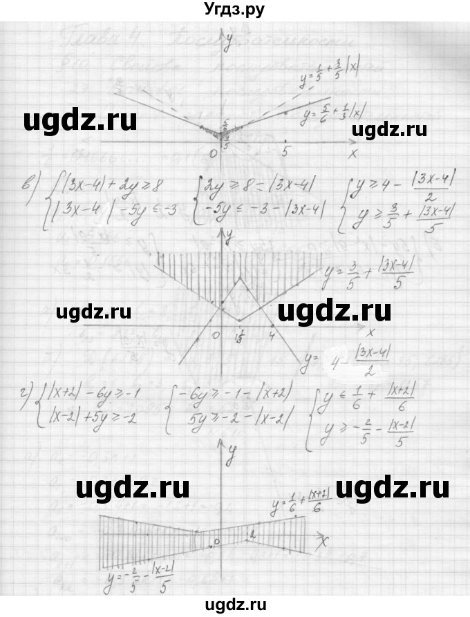 ГДЗ (Решебник к учебнику 2015) по алгебре 9 класс Макарычев Ю.Н. / упражнение / 606(продолжение 2)