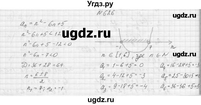 ГДЗ (Решебник к учебнику 2015) по алгебре 9 класс Макарычев Ю.Н. / упражнение / 626