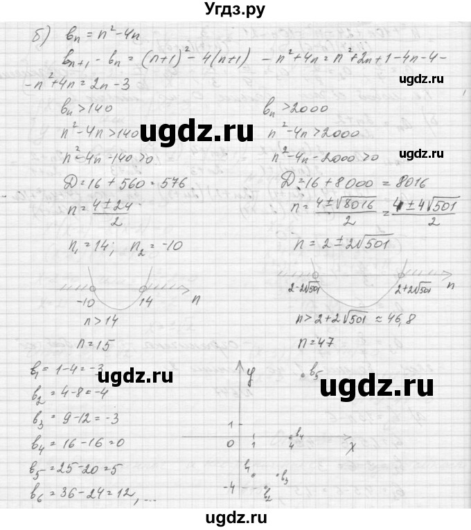ГДЗ (Решебник к учебнику 2015) по алгебре 9 класс Макарычев Ю.Н. / упражнение / 647(продолжение 2)
