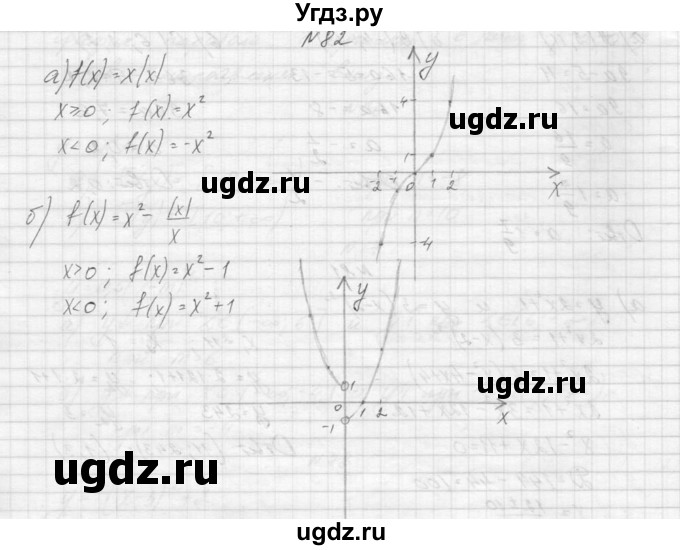 ГДЗ (Решебник к учебнику 2015) по алгебре 9 класс Макарычев Ю.Н. / упражнение / 82