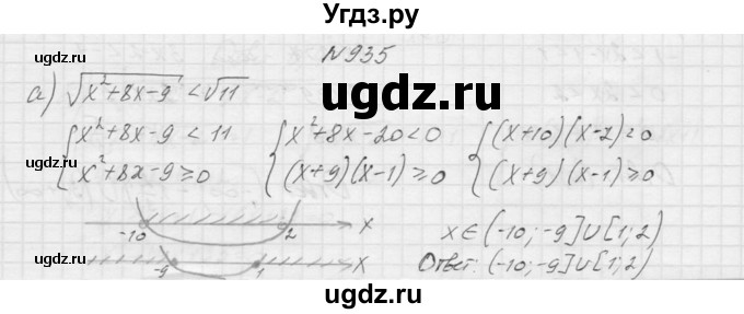 ГДЗ (Решебник к учебнику 2015) по алгебре 9 класс Макарычев Ю.Н. / упражнение / 935