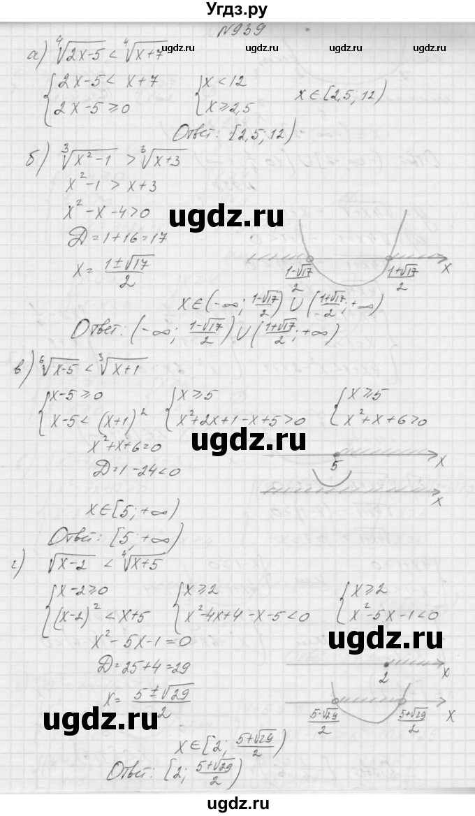 ГДЗ (Решебник к учебнику 2015) по алгебре 9 класс Макарычев Ю.Н. / упражнение / 939