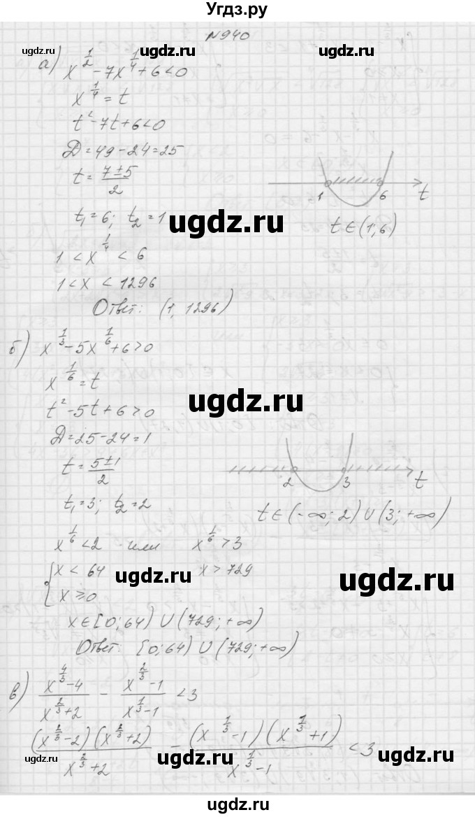 ГДЗ (Решебник к учебнику 2015) по алгебре 9 класс Макарычев Ю.Н. / упражнение / 940