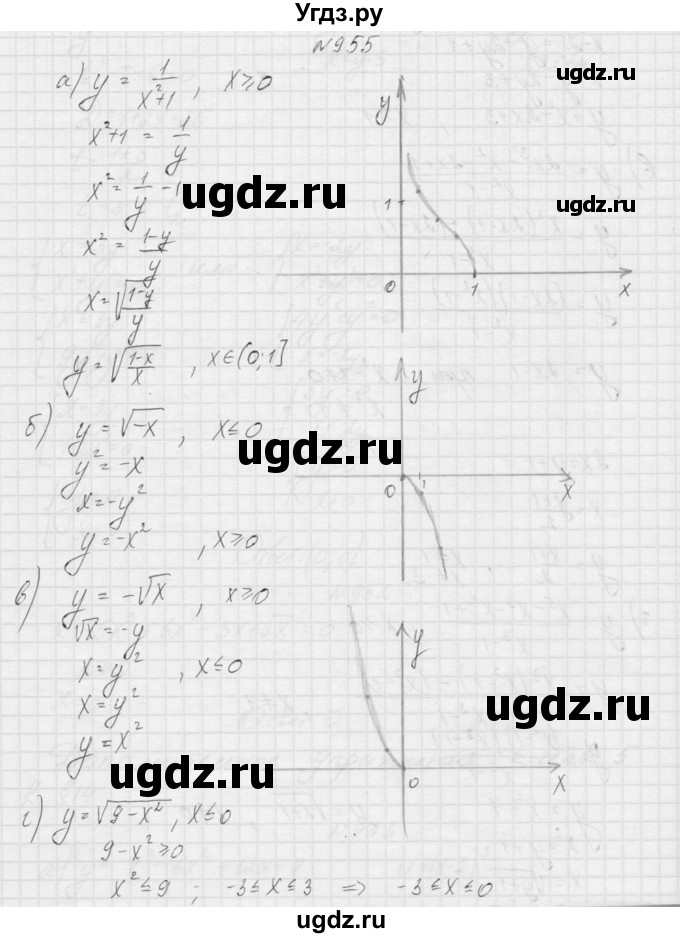 ГДЗ (Решебник к учебнику 2015) по алгебре 9 класс Макарычев Ю.Н. / упражнение / 955