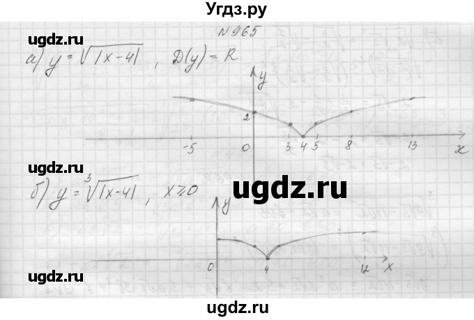 ГДЗ (Решебник к учебнику 2015) по алгебре 9 класс Макарычев Ю.Н. / упражнение / 965