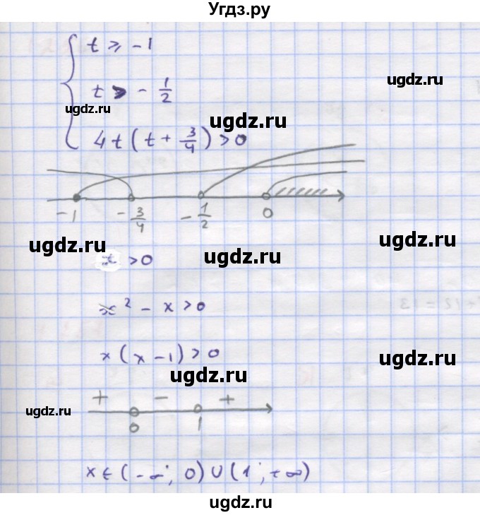 ГДЗ (Решебник к учебнику 2018) по алгебре 9 класс Макарычев Ю.Н. / упражнение / 1050(продолжение 2)