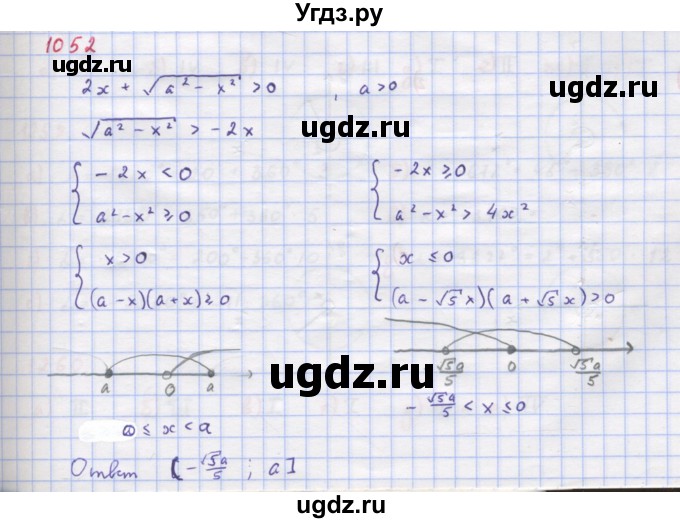 ГДЗ (Решебник к учебнику 2018) по алгебре 9 класс Макарычев Ю.Н. / упражнение / 1052
