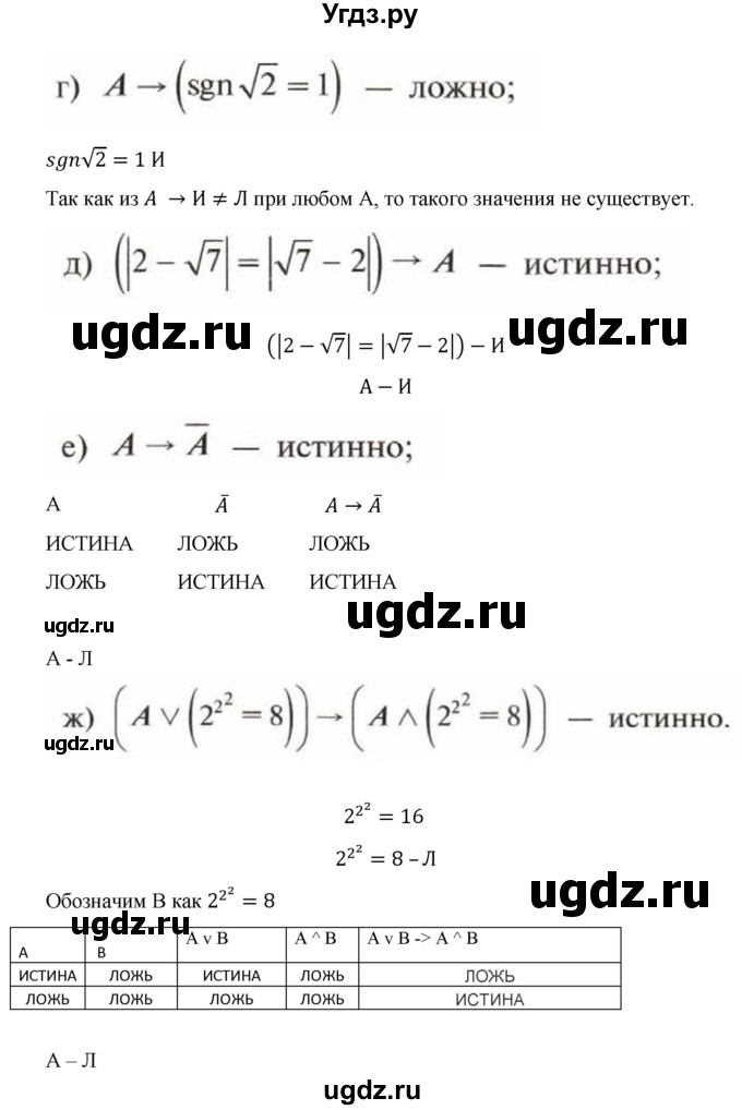 ГДЗ (Решебник к учебнику 2018) по алгебре 9 класс Макарычев Ю.Н. / упражнение / 1078(продолжение 2)