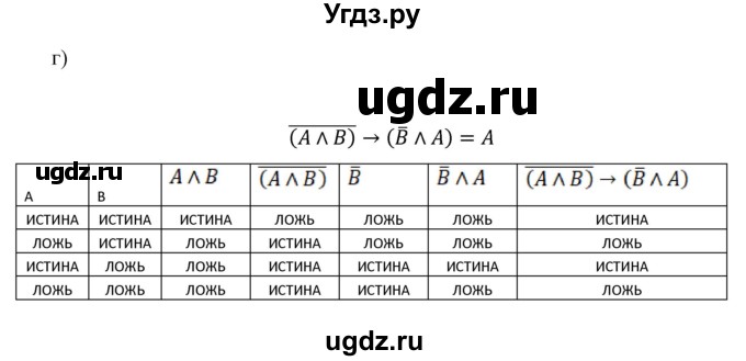 ГДЗ (Решебник к учебнику 2018) по алгебре 9 класс Макарычев Ю.Н. / упражнение / 1084(продолжение 2)