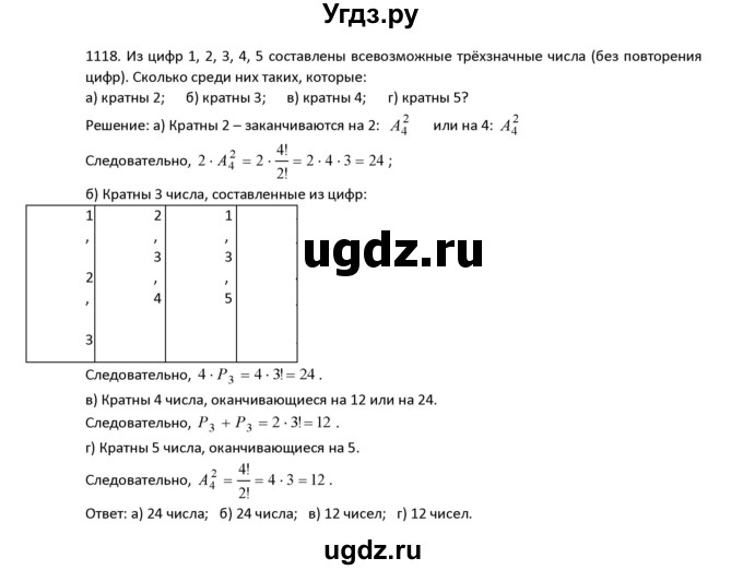 ГДЗ (Решебник к учебнику 2018) по алгебре 9 класс Макарычев Ю.Н. / упражнение / 1118