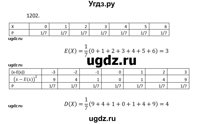 ГДЗ (Решебник к учебнику 2018) по алгебре 9 класс Макарычев Ю.Н. / упражнение / 1202