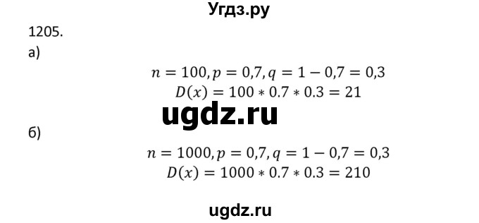 ГДЗ (Решебник к учебнику 2018) по алгебре 9 класс Макарычев Ю.Н. / упражнение / 1205