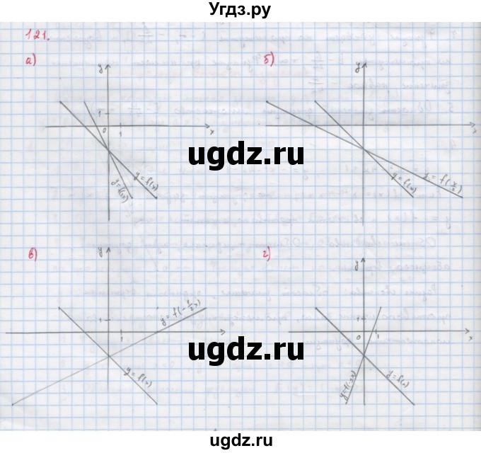 ГДЗ (Решебник к учебнику 2018) по алгебре 9 класс Макарычев Ю.Н. / упражнение / 121
