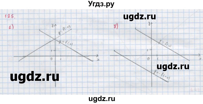 ГДЗ (Решебник к учебнику 2018) по алгебре 9 класс Макарычев Ю.Н. / упражнение / 125