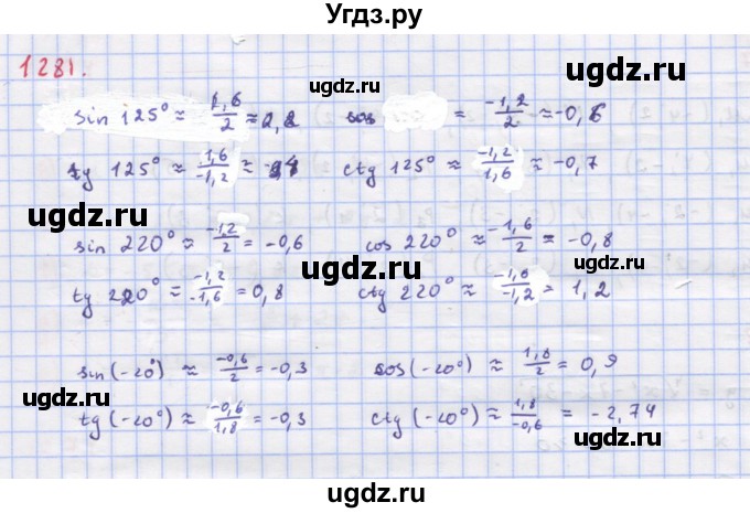 ГДЗ (Решебник к учебнику 2018) по алгебре 9 класс Макарычев Ю.Н. / упражнение / 1281