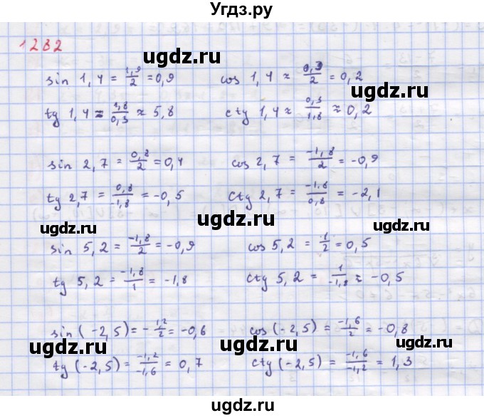 ГДЗ (Решебник к учебнику 2018) по алгебре 9 класс Макарычев Ю.Н. / упражнение / 1282
