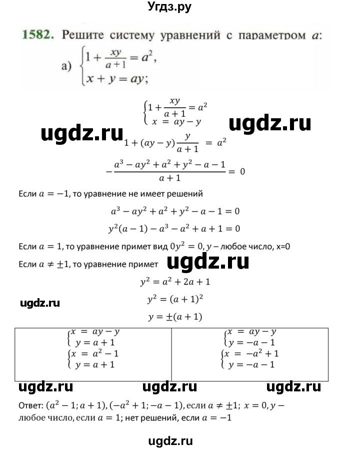 ГДЗ (Решебник к учебнику 2018) по алгебре 9 класс Макарычев Ю.Н. / упражнение / 1582