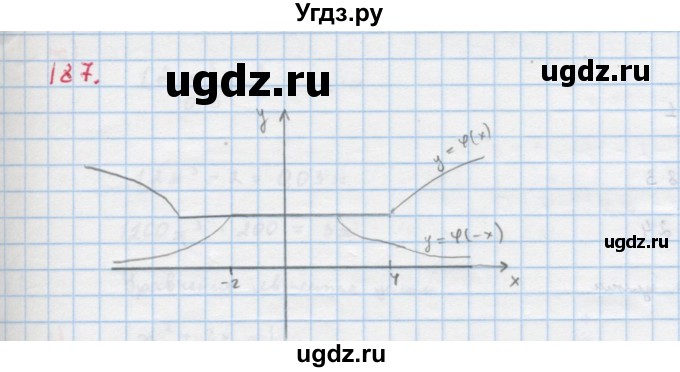 ГДЗ (Решебник к учебнику 2018) по алгебре 9 класс Макарычев Ю.Н. / упражнение / 187