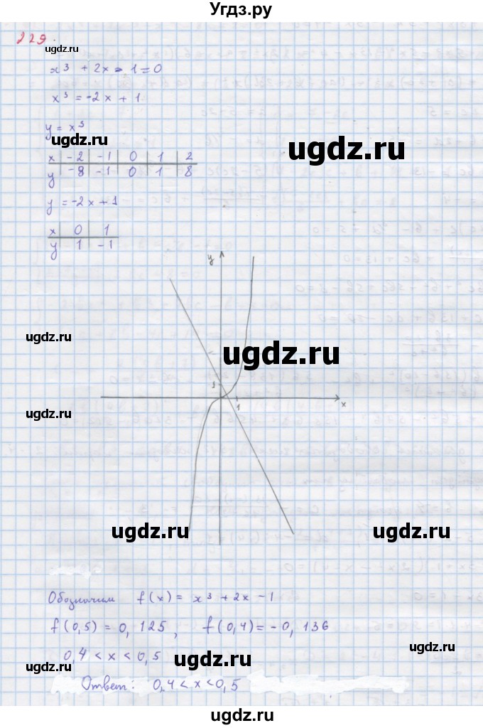 ГДЗ (Решебник к учебнику 2018) по алгебре 9 класс Макарычев Ю.Н. / упражнение / 229