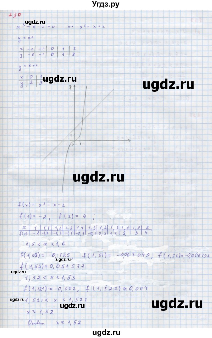 ГДЗ (Решебник к учебнику 2018) по алгебре 9 класс Макарычев Ю.Н. / упражнение / 230