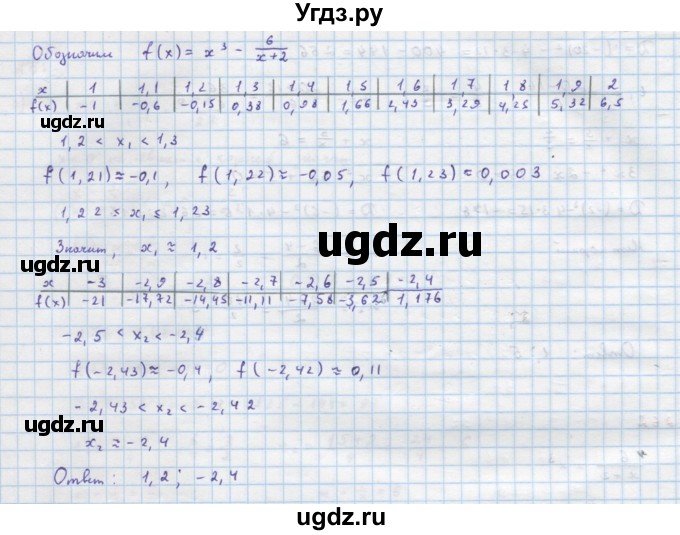 ГДЗ (Решебник к учебнику 2018) по алгебре 9 класс Макарычев Ю.Н. / упражнение / 262(продолжение 2)