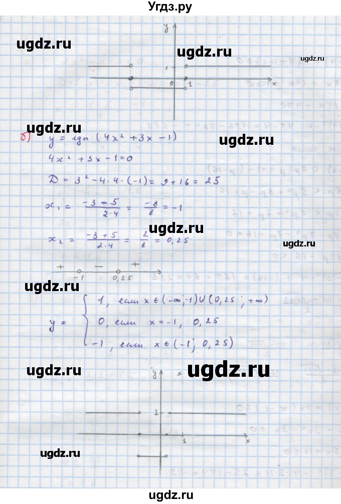 ГДЗ (Решебник к учебнику 2018) по алгебре 9 класс Макарычев Ю.Н. / упражнение / 270(продолжение 2)