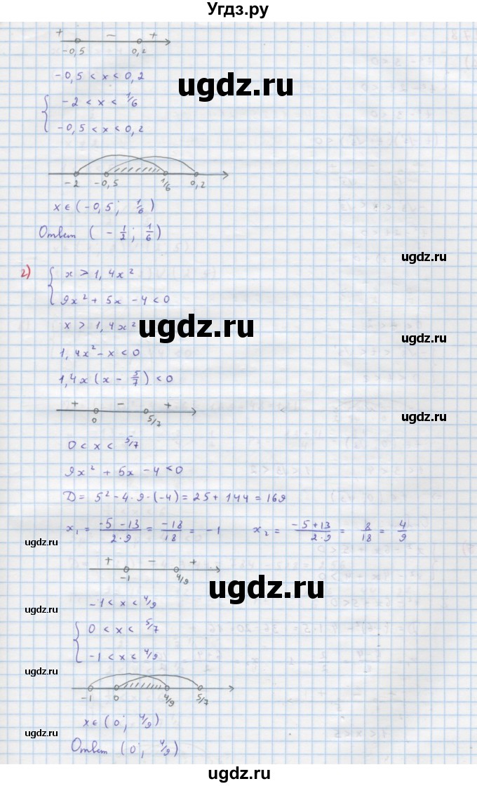 ГДЗ (Решебник к учебнику 2018) по алгебре 9 класс Макарычев Ю.Н. / упражнение / 277(продолжение 3)