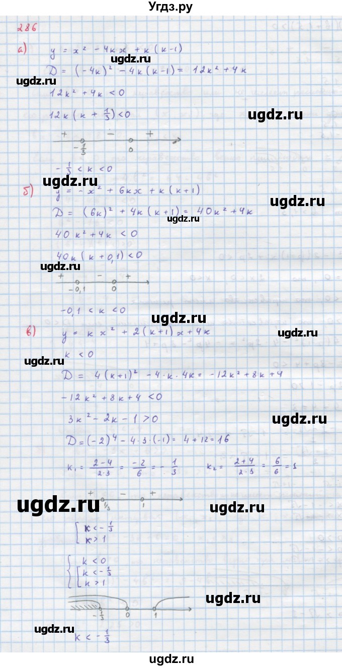 ГДЗ (Решебник к учебнику 2018) по алгебре 9 класс Макарычев Ю.Н. / упражнение / 286