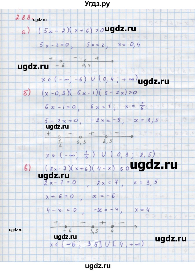 ГДЗ (Решебник к учебнику 2018) по алгебре 9 класс Макарычев Ю.Н. / упражнение / 288