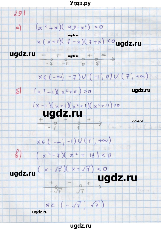 ГДЗ (Решебник к учебнику 2018) по алгебре 9 класс Макарычев Ю.Н. / упражнение / 291