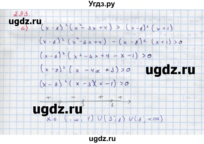 ГДЗ (Решебник к учебнику 2018) по алгебре 9 класс Макарычев Ю.Н. / упражнение / 293