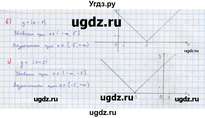 ГДЗ (Решебник к учебнику 2018) по алгебре 9 класс Макарычев Ю.Н. / упражнение / 30(продолжение 2)