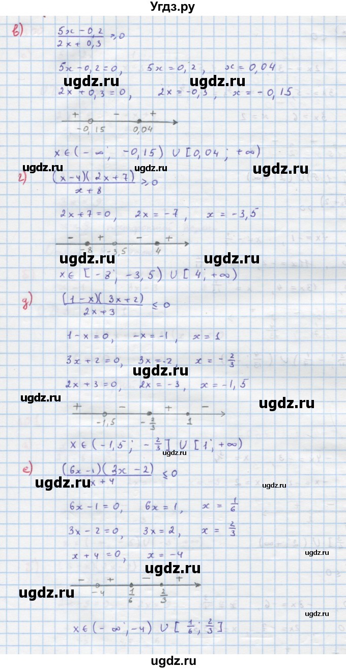 ГДЗ (Решебник к учебнику 2018) по алгебре 9 класс Макарычев Ю.Н. / упражнение / 302(продолжение 2)