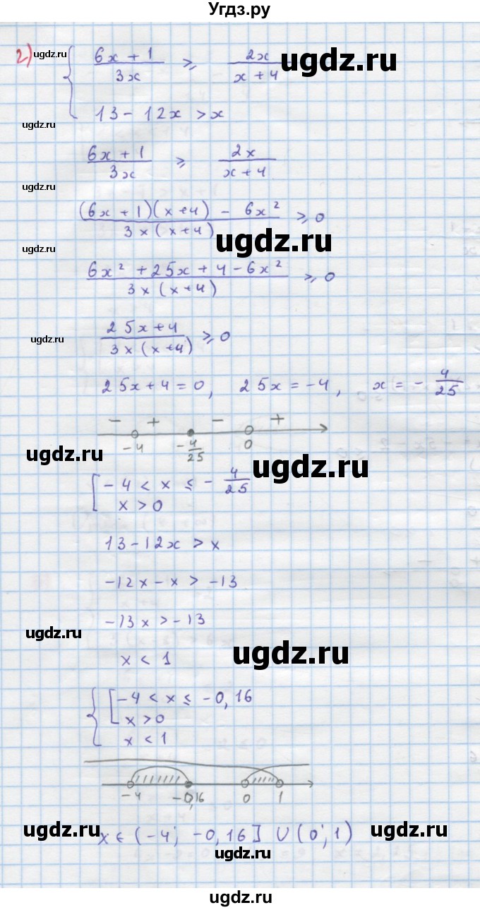 ГДЗ (Решебник к учебнику 2018) по алгебре 9 класс Макарычев Ю.Н. / упражнение / 308(продолжение 4)