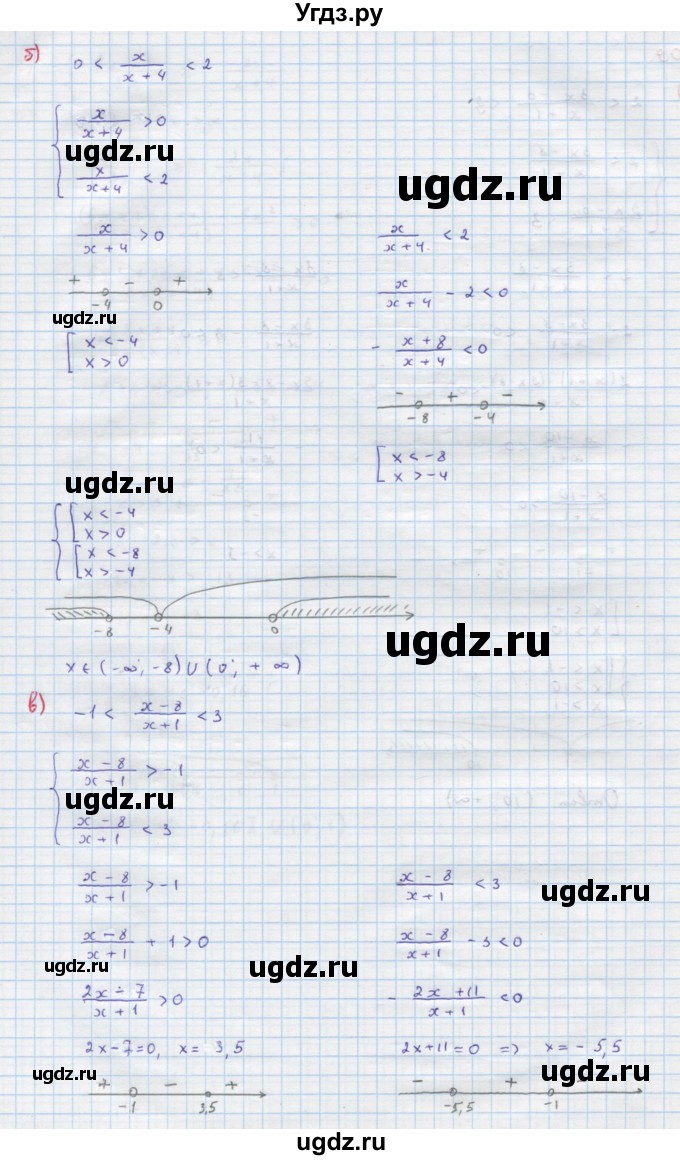 ГДЗ (Решебник к учебнику 2018) по алгебре 9 класс Макарычев Ю.Н. / упражнение / 309(продолжение 2)