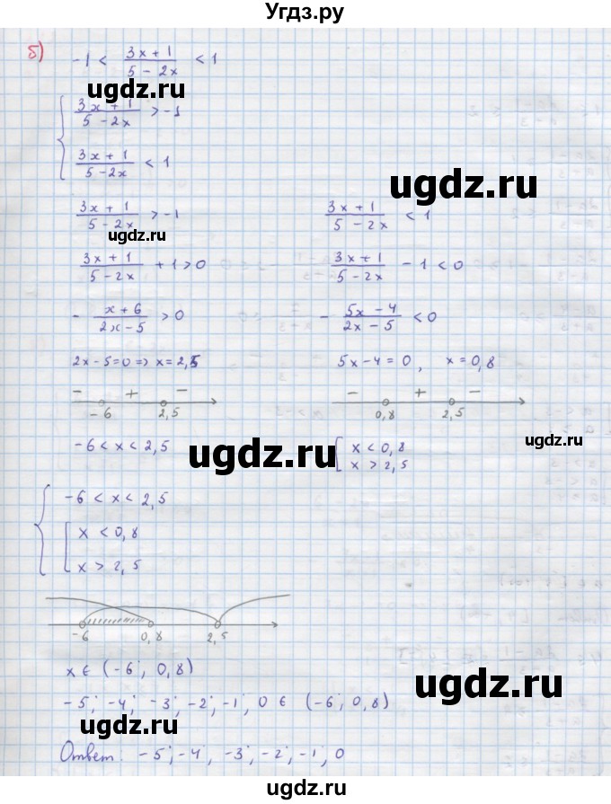ГДЗ (Решебник к учебнику 2018) по алгебре 9 класс Макарычев Ю.Н. / упражнение / 310(продолжение 2)