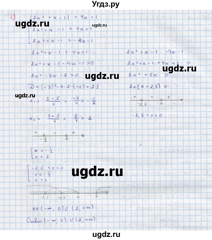 ГДЗ (Решебник к учебнику 2018) по алгебре 9 класс Макарычев Ю.Н. / упражнение / 345(продолжение 3)