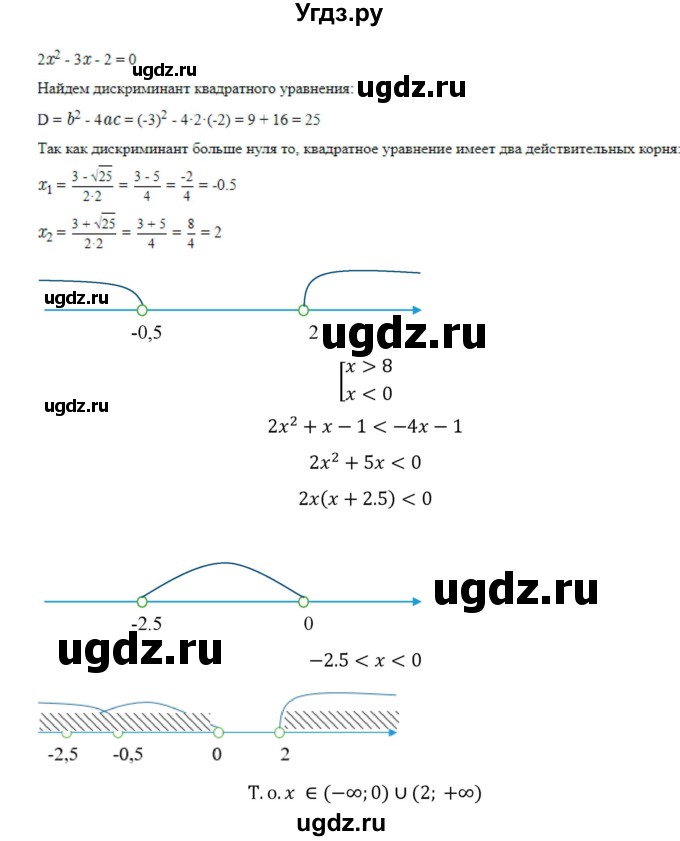 ГДЗ (Решебник к учебнику 2018) по алгебре 9 класс Макарычев Ю.Н. / упражнение / 345(продолжение 8)