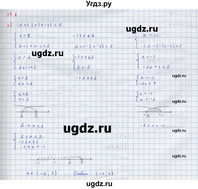 ГДЗ (Решебник к учебнику 2018) по алгебре 9 класс Макарычев Ю.Н. / упражнение / 348