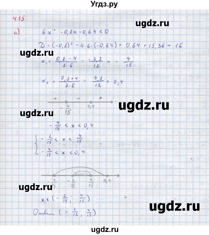 ГДЗ (Решебник к учебнику 2018) по алгебре 9 класс Макарычев Ю.Н. / упражнение / 415