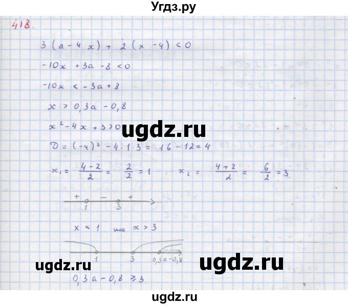 ГДЗ (Решебник к учебнику 2018) по алгебре 9 класс Макарычев Ю.Н. / упражнение / 418