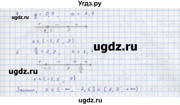 ГДЗ (Решебник к учебнику 2018) по алгебре 9 класс Макарычев Ю.Н. / упражнение / 422(продолжение 2)