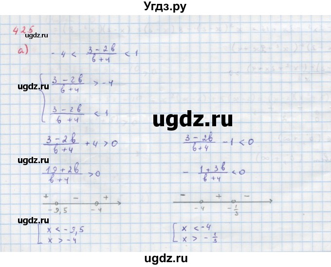 ГДЗ (Решебник к учебнику 2018) по алгебре 9 класс Макарычев Ю.Н. / упражнение / 425