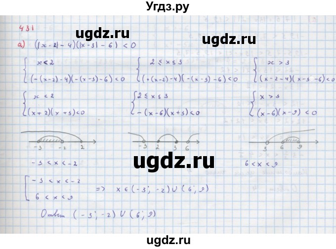 ГДЗ (Решебник к учебнику 2018) по алгебре 9 класс Макарычев Ю.Н. / упражнение / 431