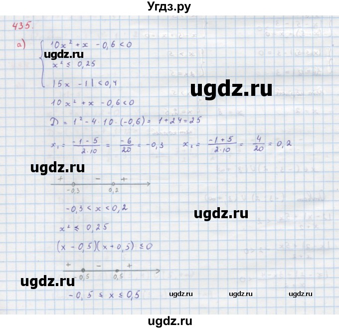 ГДЗ (Решебник к учебнику 2018) по алгебре 9 класс Макарычев Ю.Н. / упражнение / 435