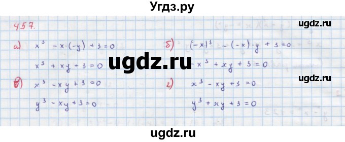 ГДЗ (Решебник к учебнику 2018) по алгебре 9 класс Макарычев Ю.Н. / упражнение / 457