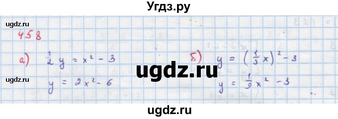 ГДЗ (Решебник к учебнику 2018) по алгебре 9 класс Макарычев Ю.Н. / упражнение / 458
