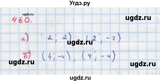 ГДЗ (Решебник к учебнику 2018) по алгебре 9 класс Макарычев Ю.Н. / упражнение / 460