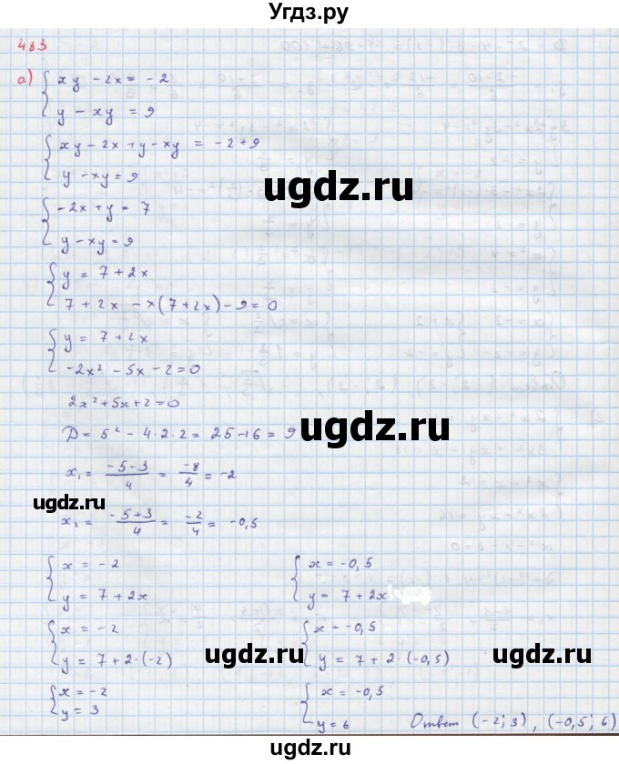 ГДЗ (Решебник к учебнику 2018) по алгебре 9 класс Макарычев Ю.Н. / упражнение / 483